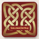 Recherche de celtic dessous de verres Irlande