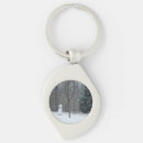 Search for winter snow scene keychains Snowman