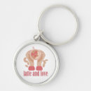 Search for love coffee keychains Latte