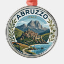 Search for travel ornaments Souvenir