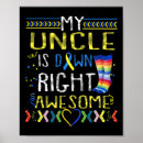 Search for down syndrome awareness posters Disability