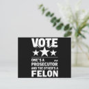 Recherche de électrique cartes postales Drôle