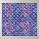 Search for violet floral posters Watercolor