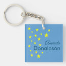 Search for soft blue keychains Yellow