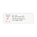 Search for tropical christmas return address labels Florida