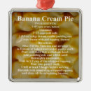 Search for banana ornaments Pie