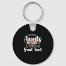 Search for promoted to aunt Mom