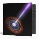 Search for gamma binders Beams