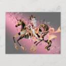 Recherche de mécaniques cartes postales Steampunk