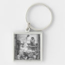 Search for mob keychains Crowd