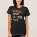 Search for october 13 2009