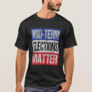 Search for mid term Vote