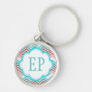 Search for teal colours keychains Pink