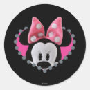 Recherche de pékin autocollants Souris