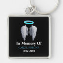 Recherche de ange ailes porteclés En mémoire de