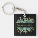 Search for succulent keychains Modern