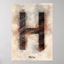 Search for childs room posters Alphabet