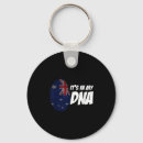 Search for fingerprint keychains Design