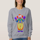 Recherche de clown Fête