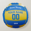 Recherche de volley coussins Nom