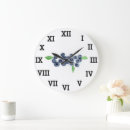 Recherche de blueberry horloges Cuisine