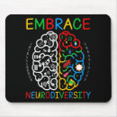 Search for adhd electronics Awareness