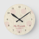 Recherche de beaux horloges Chic