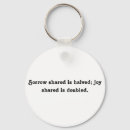 Search for sobriety keychains Alcoholism