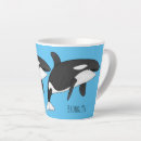 Search for killer whales mugs Arctic