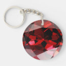 Search for garnet keychains Birthstone