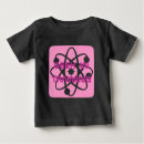 Recherche de bébé bodies Geek