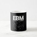Recherche de ebm Musique