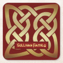 Recherche de celtic dessous de verres Irlande