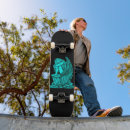 Recherche de roches skateboards Pierre