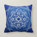 Recherche de iznik maison deco Mosaïque
