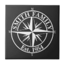 Search for compass tiles Star