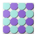 Search for house warming tiles Trivet