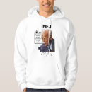 Recherche de carl jung Mbti
