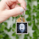 Search for surreal keychains Dreamlike
