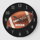 Recherche de goal horloges Pour lui