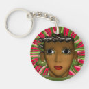 Search for for bakers keychains For her