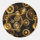 Search for clockwork magnets Mechanical