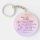 Search for trust keychains Scripture