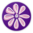 Recherche de violet boutons et poignées de porte Capricieux