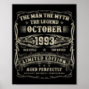 Search for 1993 posters Collection