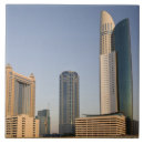 Recherche de tours carreaux Ciel