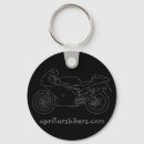 Search for ports keychains Keys