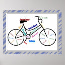 Search for motivational sports posters Exercise