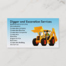 Recherche de location de camion cartes visite Excavatrice