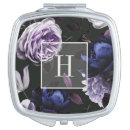 Search for compact mirrors chic